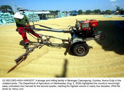 Philippines Posts Highest Second-Quarter Palay Harvest in Nearly 40 Years as Government Strengthens Food Security Drive