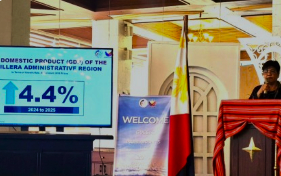 Cordillera Economy Expands 4.4% in 2025, Driven by Services and Agri Gains