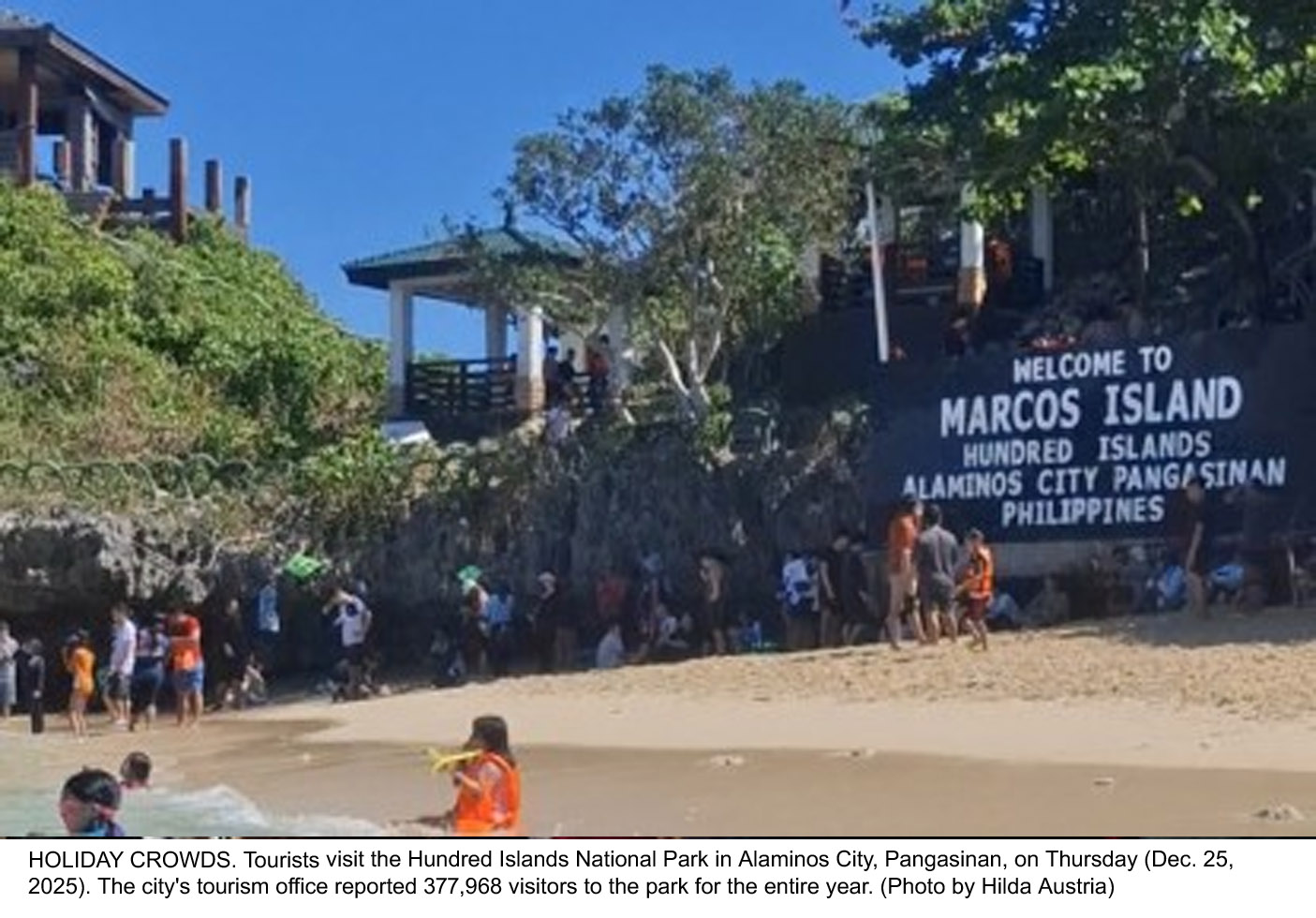 Hundred Islands Remains Top Pangasinan Draw, Welcomes Nearly 378,000 Visitors in 2025