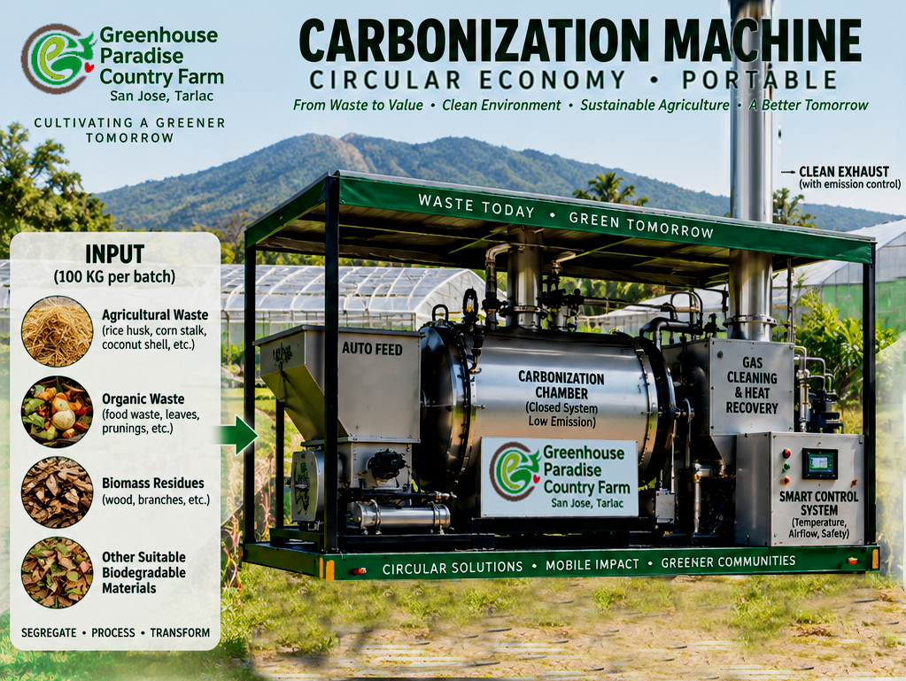 Hamada Boiler and FLDC Explore Circular Economy Integration for Greenhouse Paradise Country Farm in San Jose, Tarlac